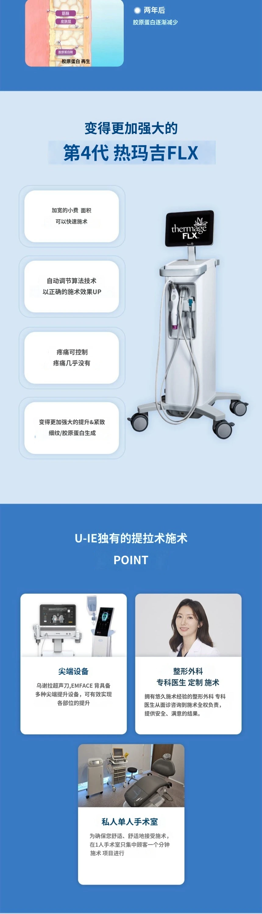 treatmentIntroduction
