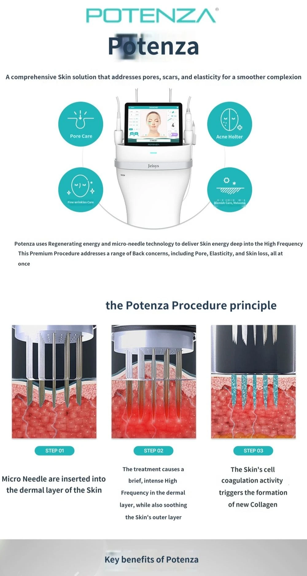 treatmentIntroduction