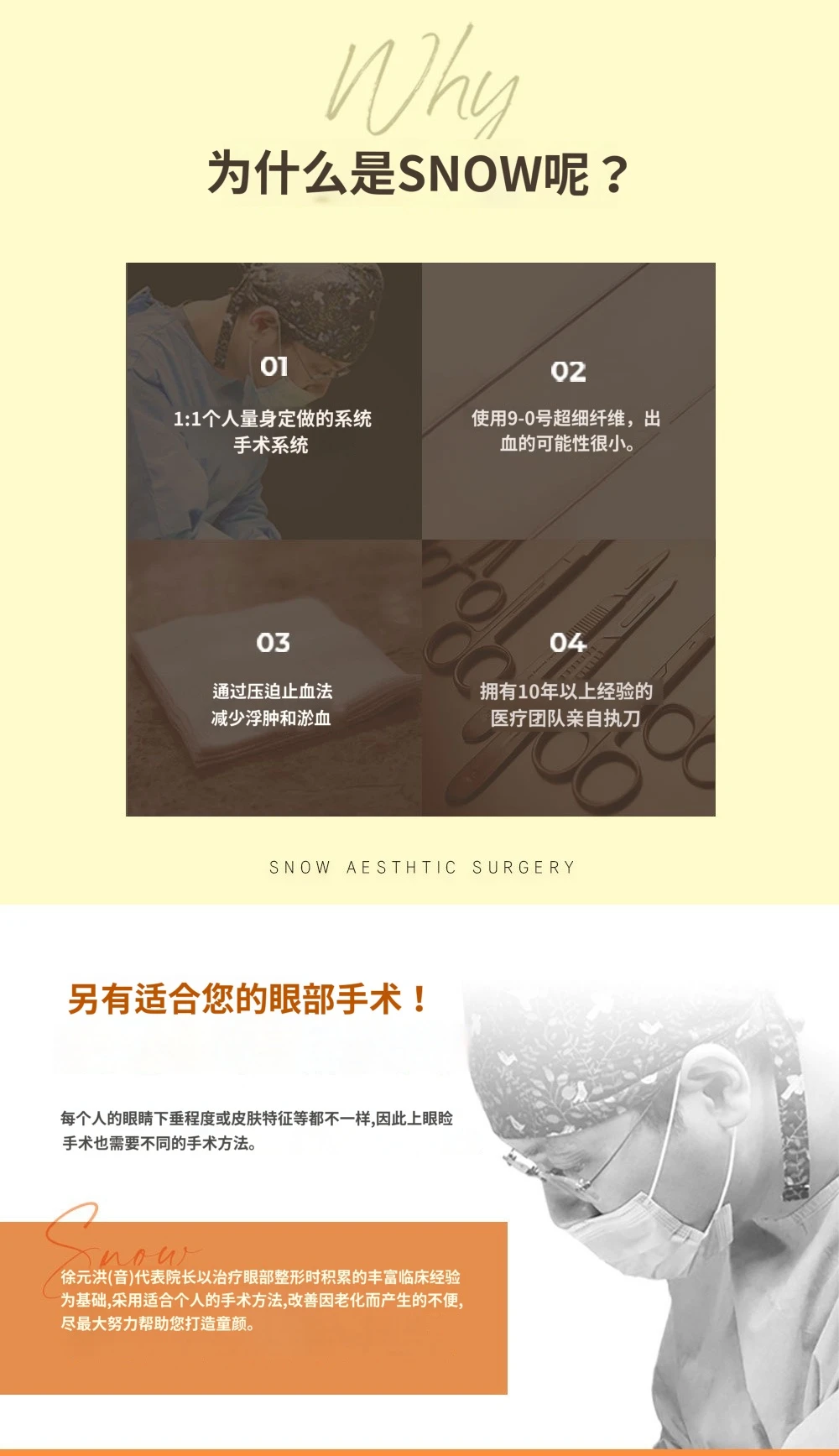 treatmentIntroduction