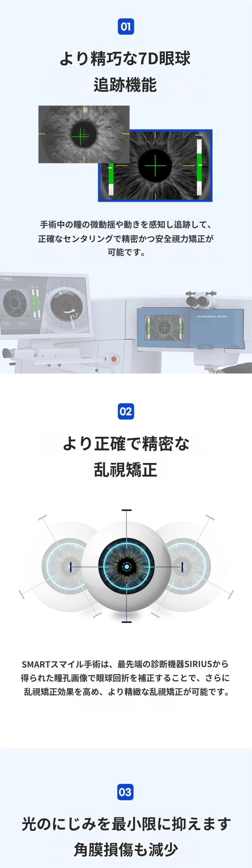 treatmentIntroduction