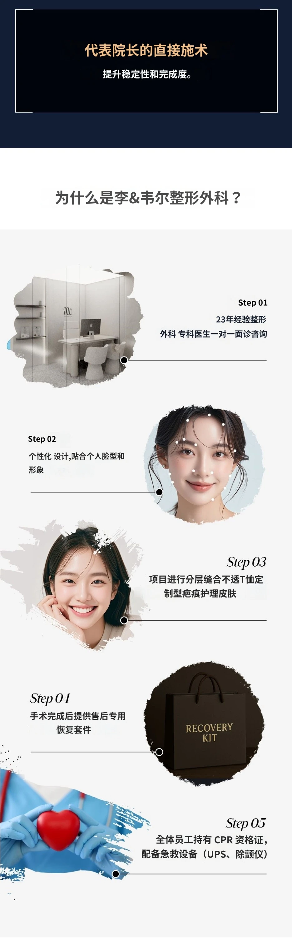 treatmentIntroduction