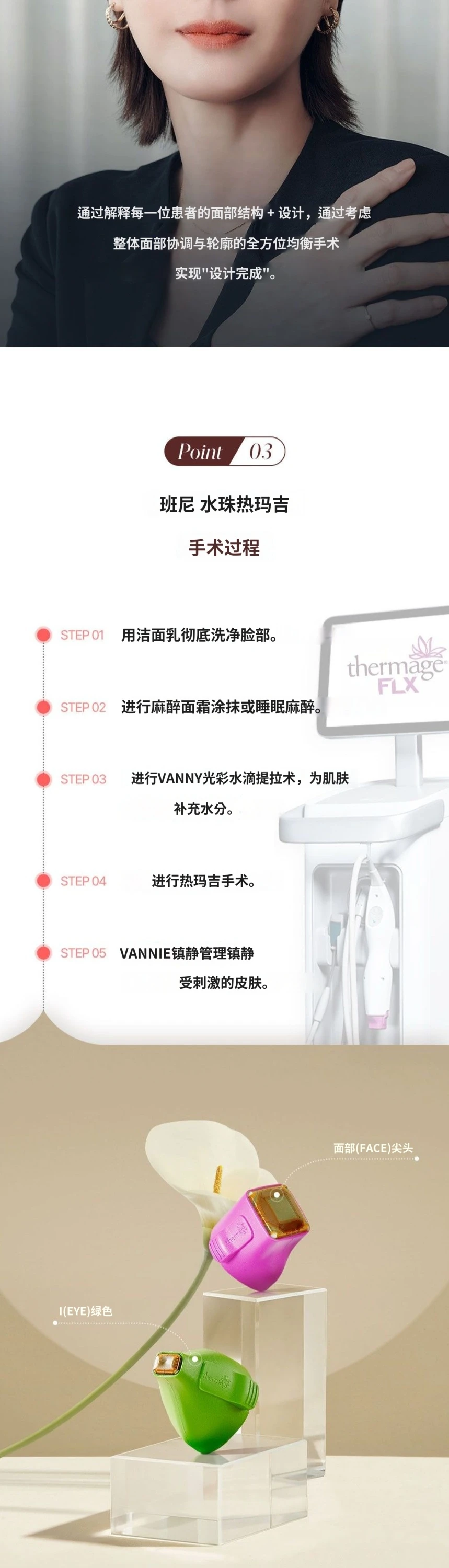 treatmentIntroduction