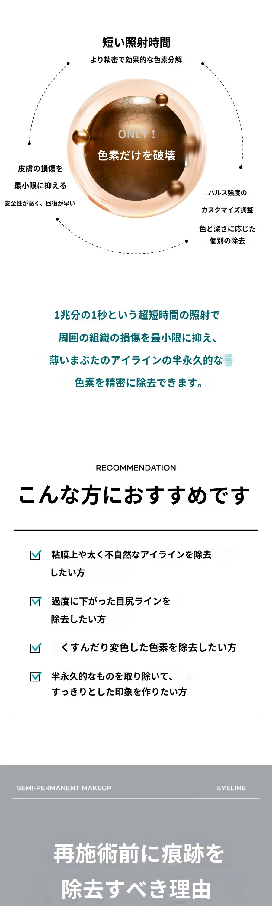 treatmentIntroduction
