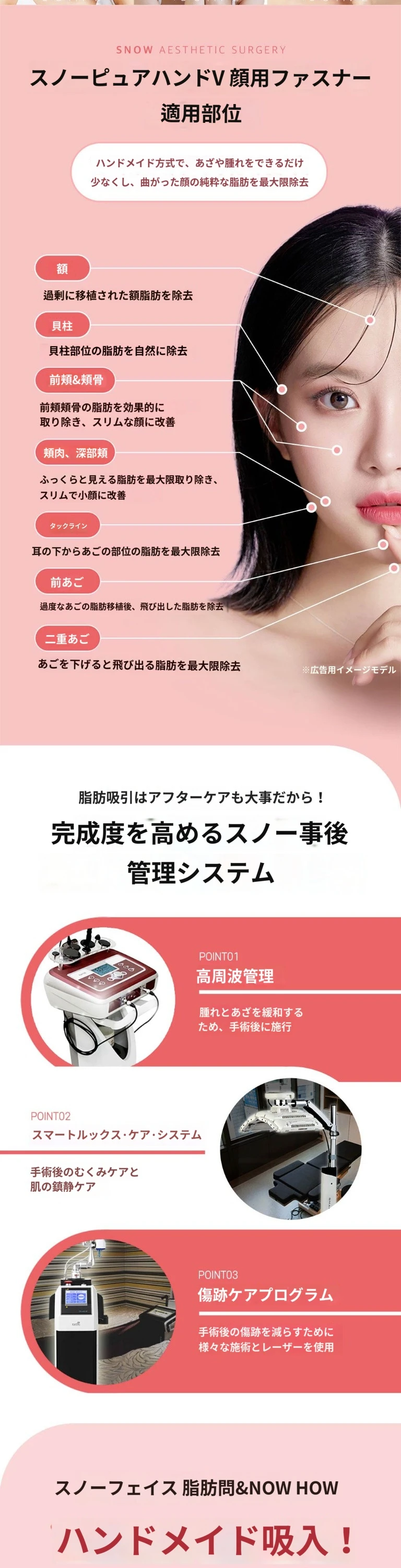 treatmentIntroduction