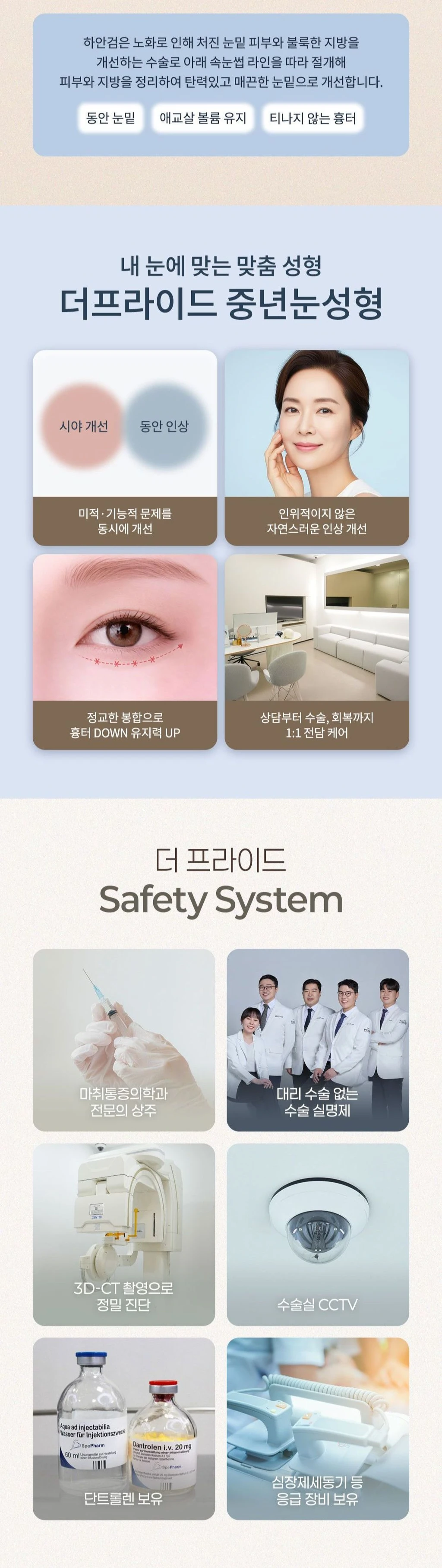 treatmentIntroduction