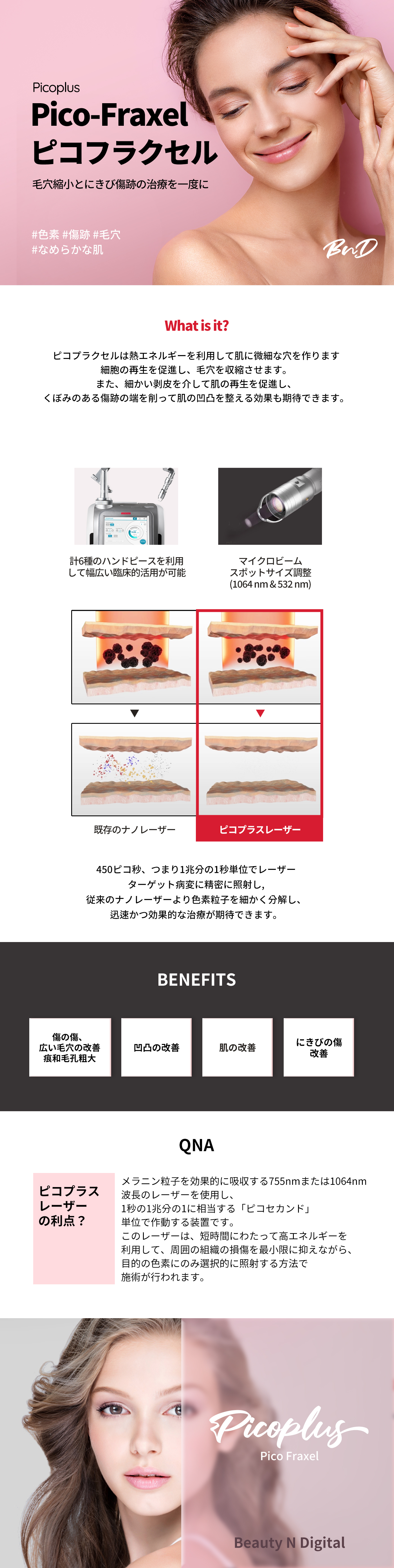 ピコフラクセル（毛穴、にきび傷跡治療） 割引、価格、レビュー