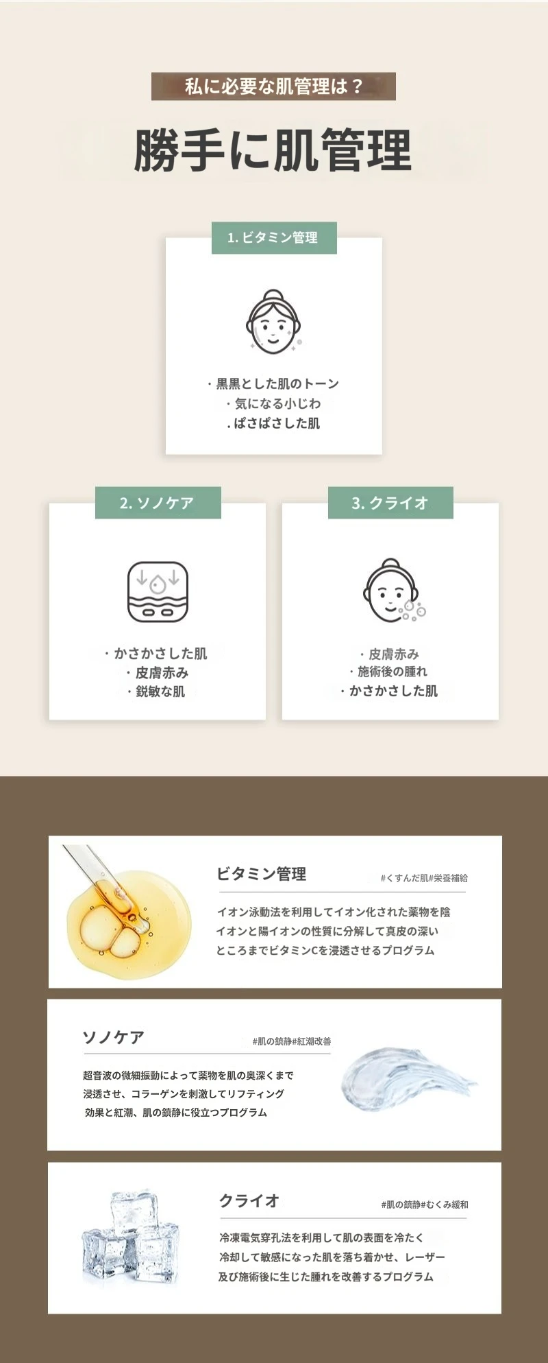 treatmentIntroduction