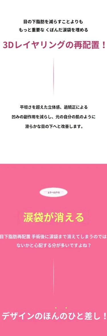 treatmentIntroduction