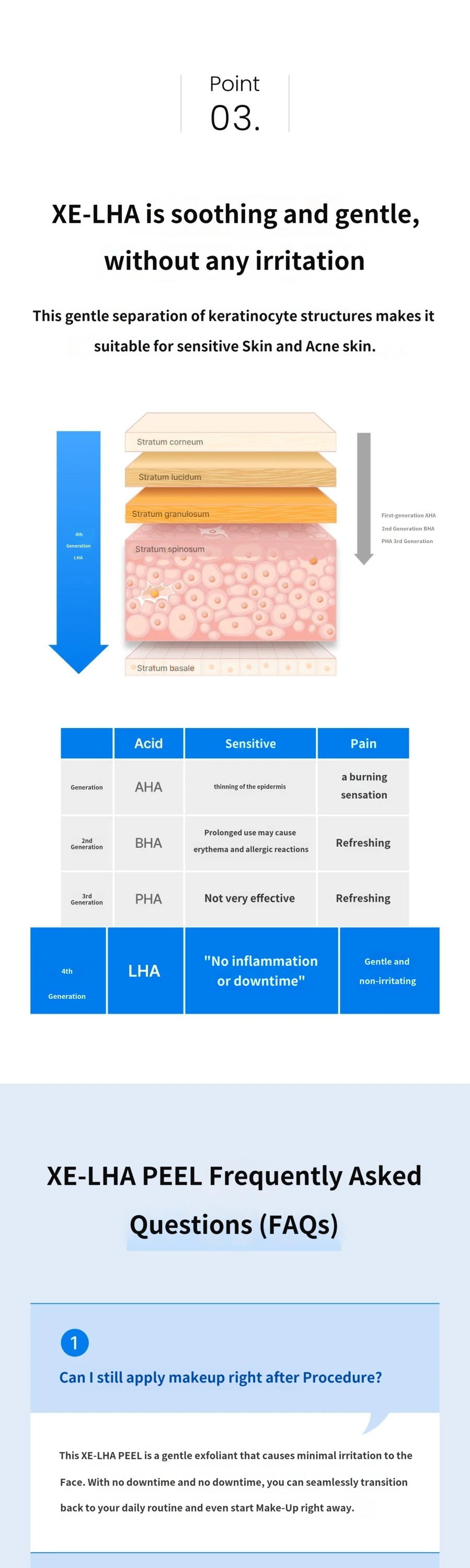 treatmentIntroduction