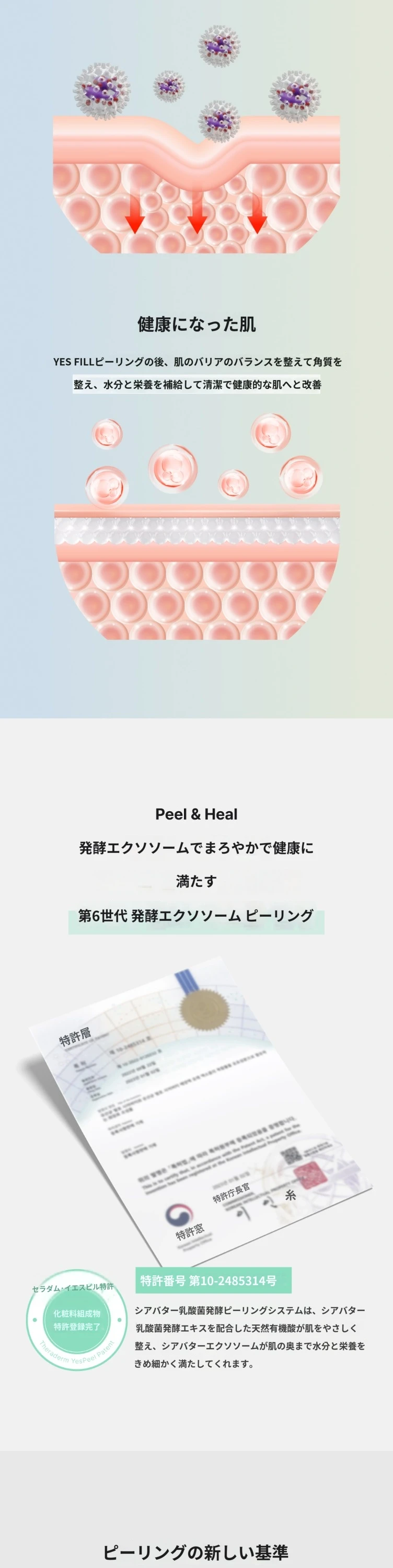 treatmentIntroduction
