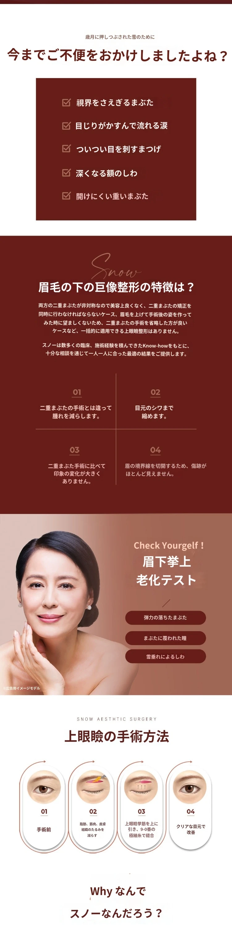 treatmentIntroduction