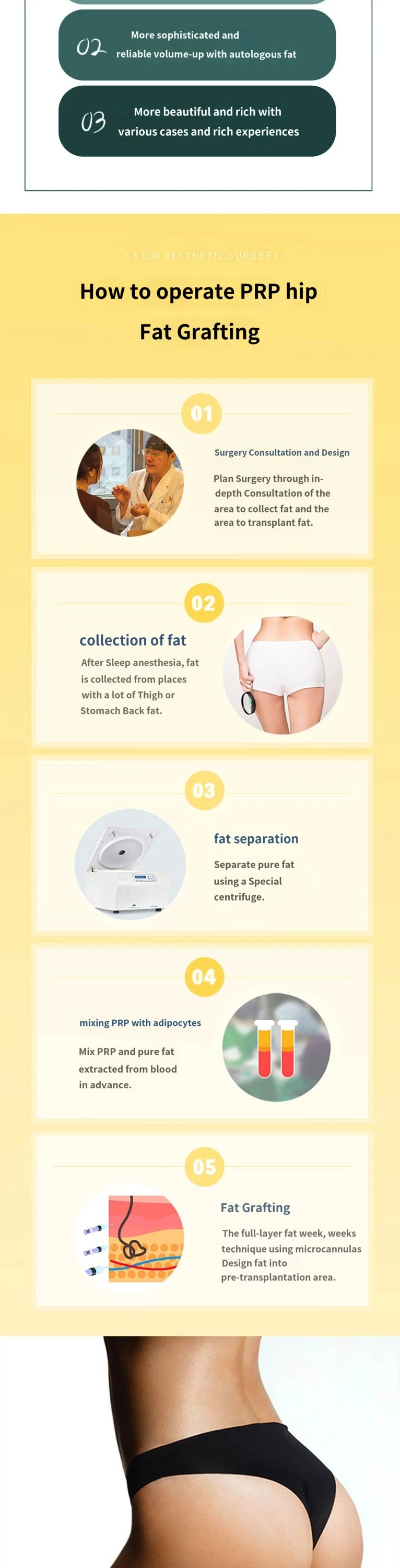 treatmentIntroduction