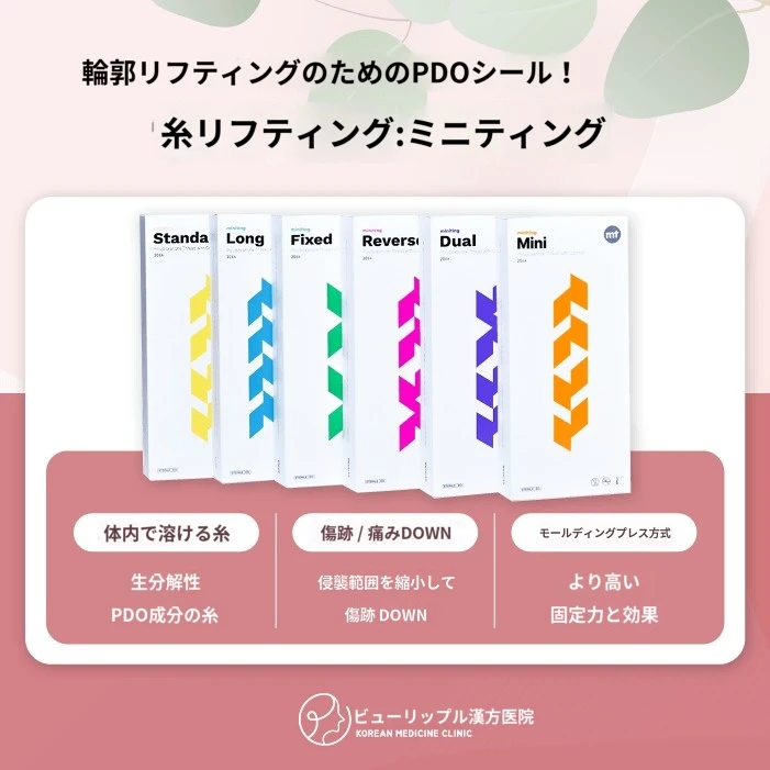 treatmentIntroduction