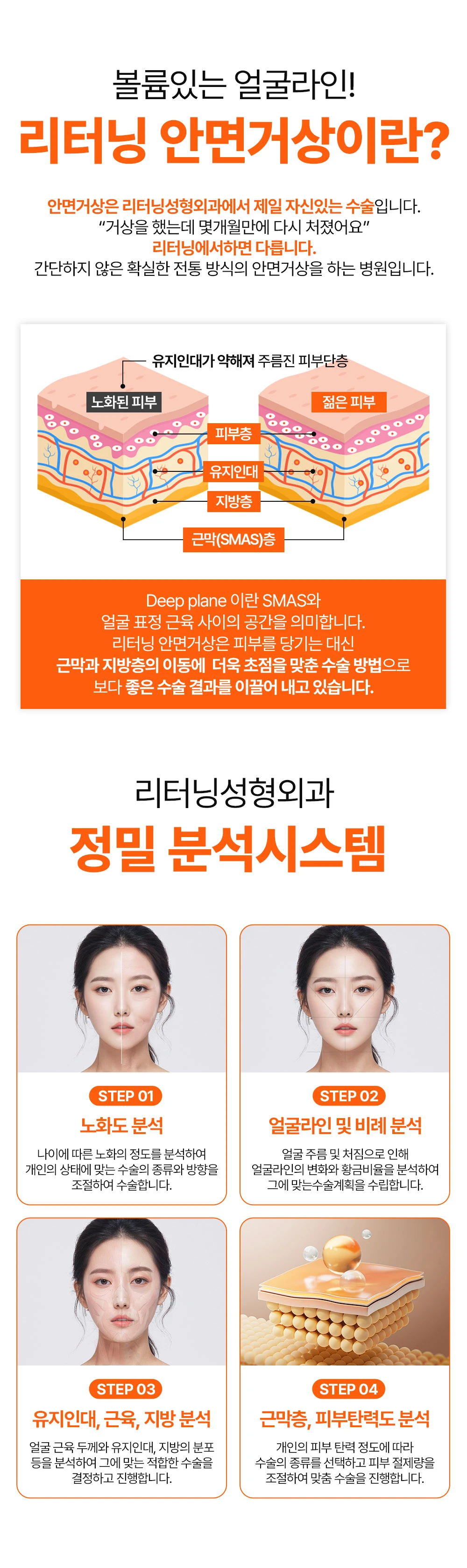 treatmentIntroduction