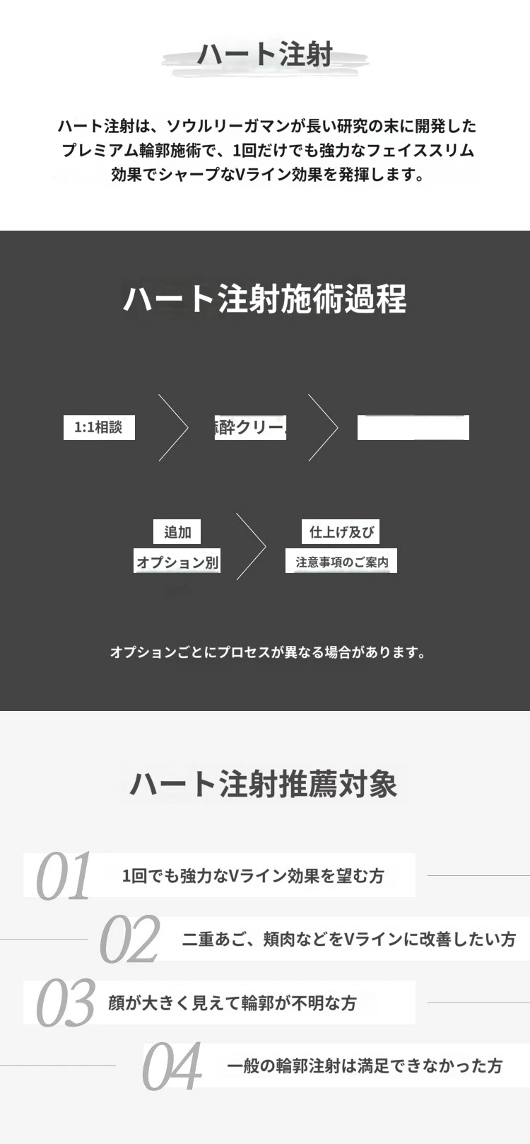 treatmentIntroduction