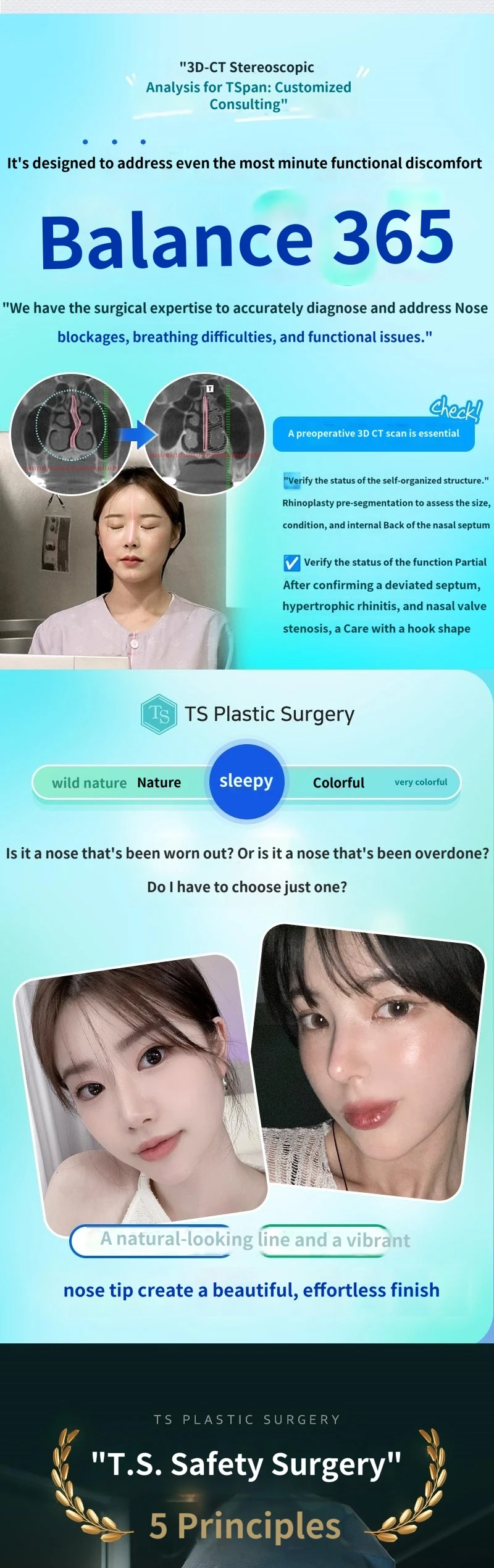 treatmentIntroduction