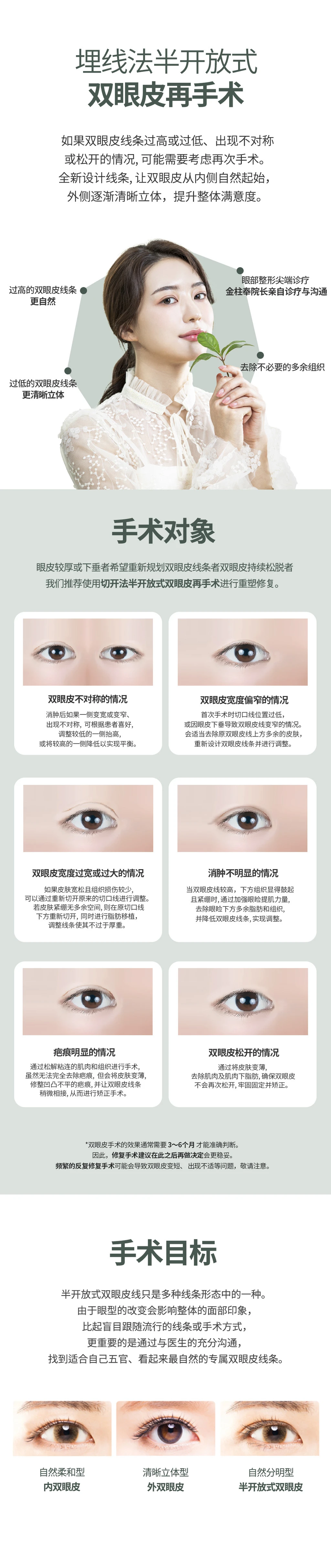 treatmentIntroduction