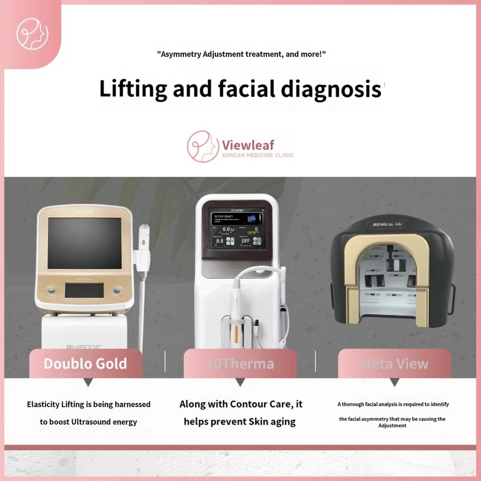 treatmentIntroduction