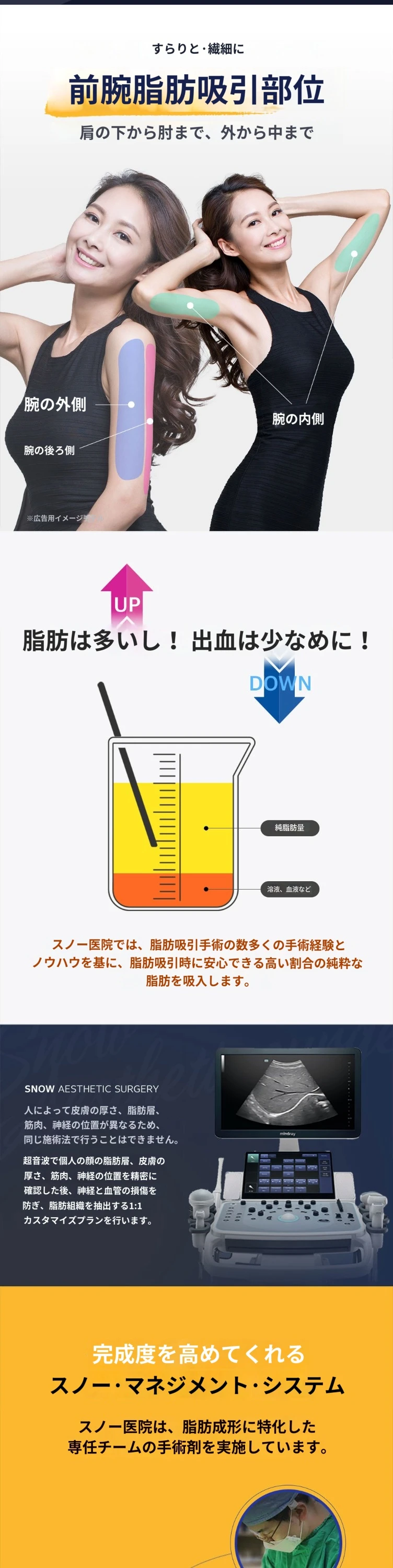 treatmentIntroduction