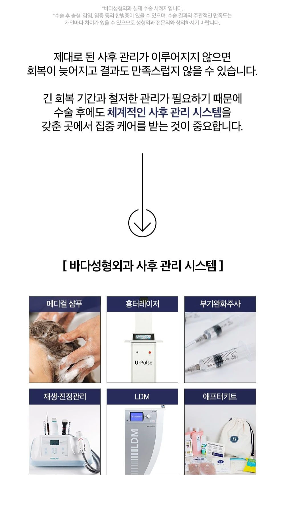 treatmentIntroduction