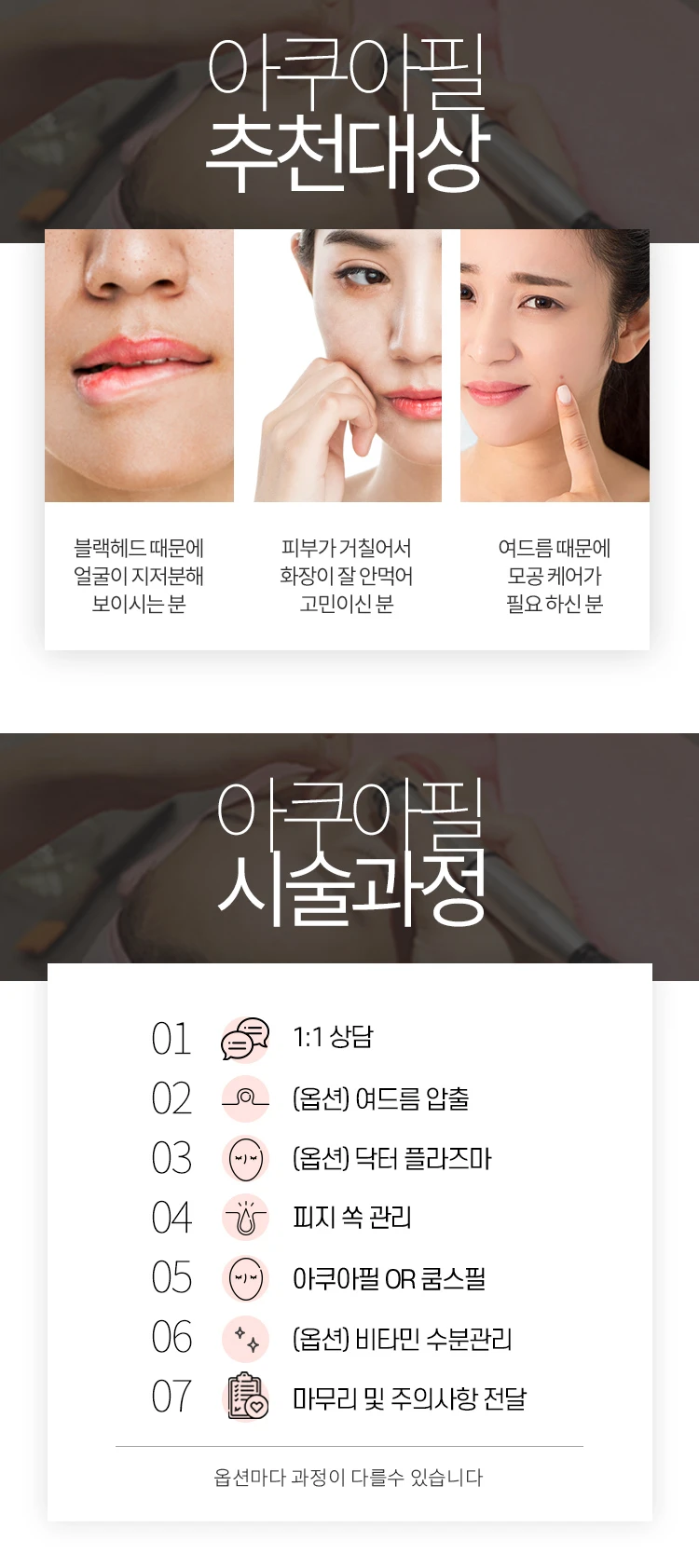 treatmentIntroduction