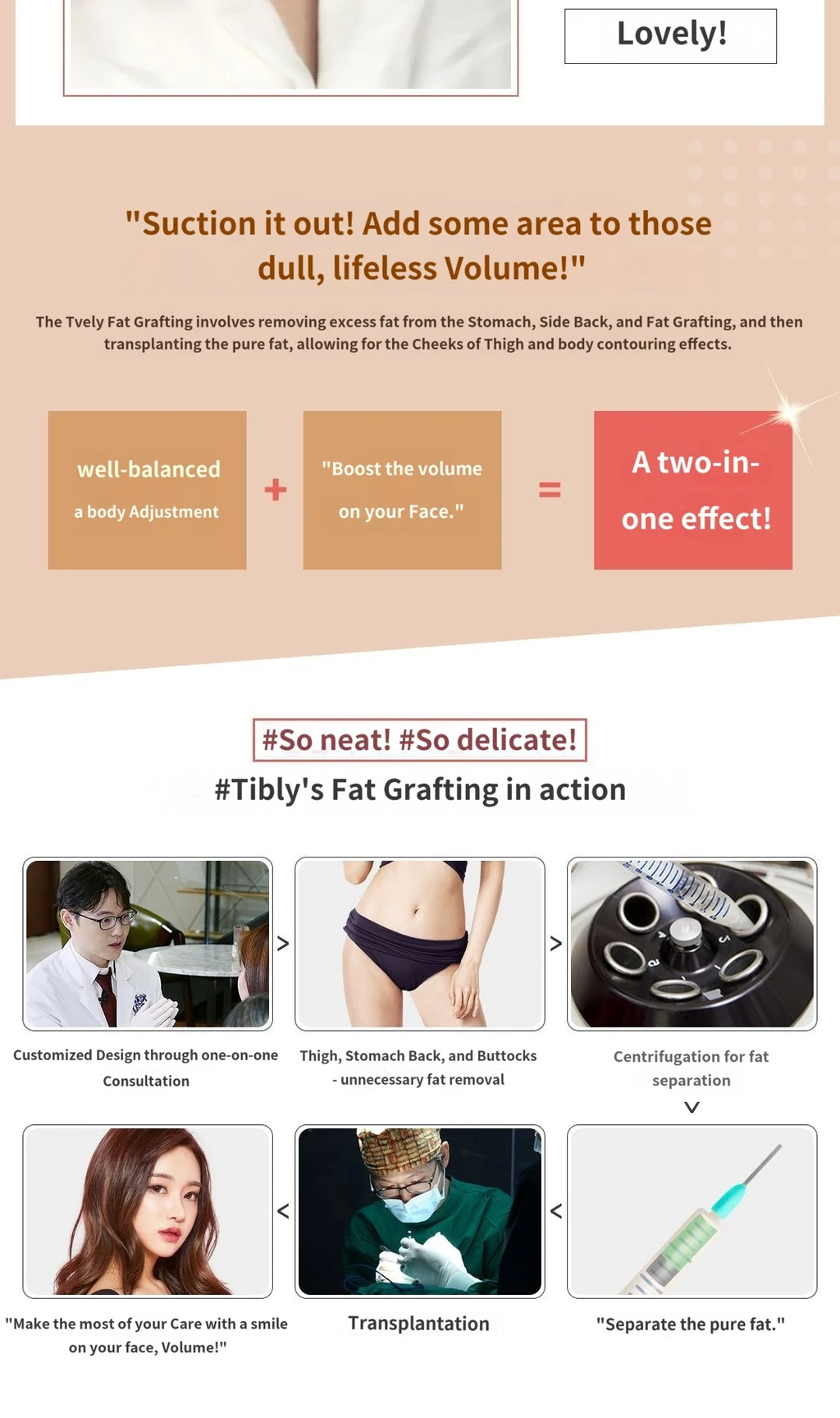 treatmentIntroduction
