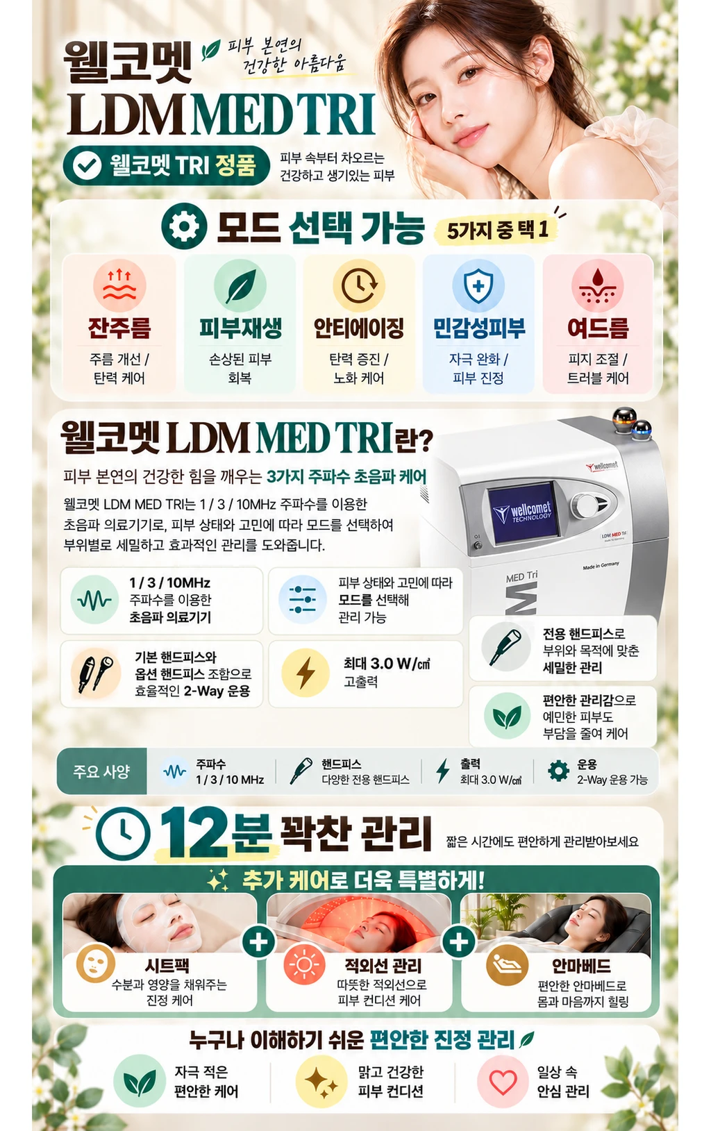 treatmentIntroduction