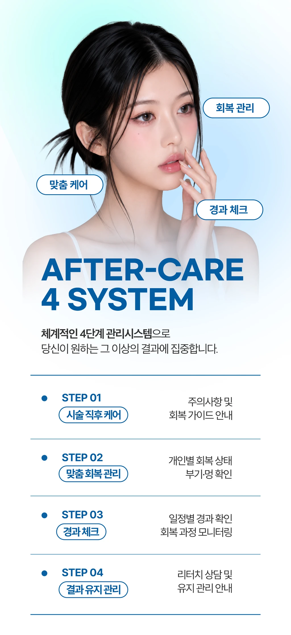 treatmentIntroduction