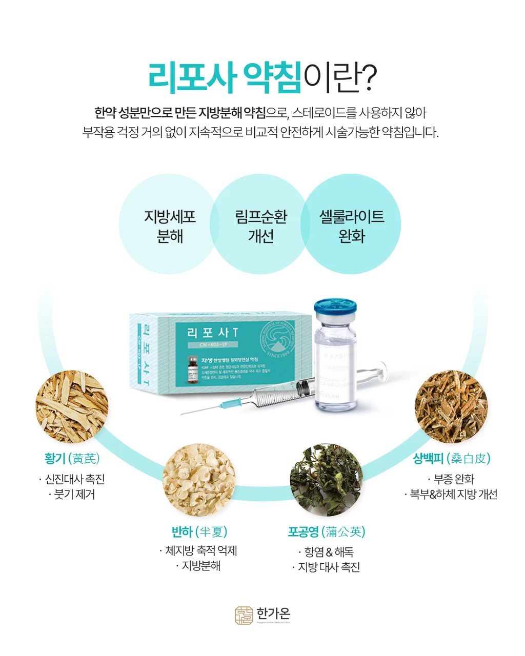 treatmentIntroduction