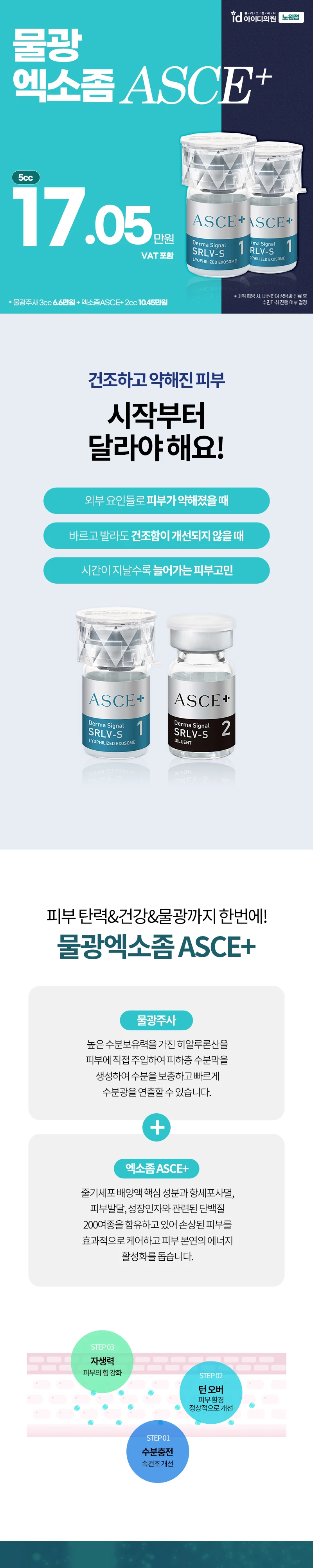 treatmentIntroduction