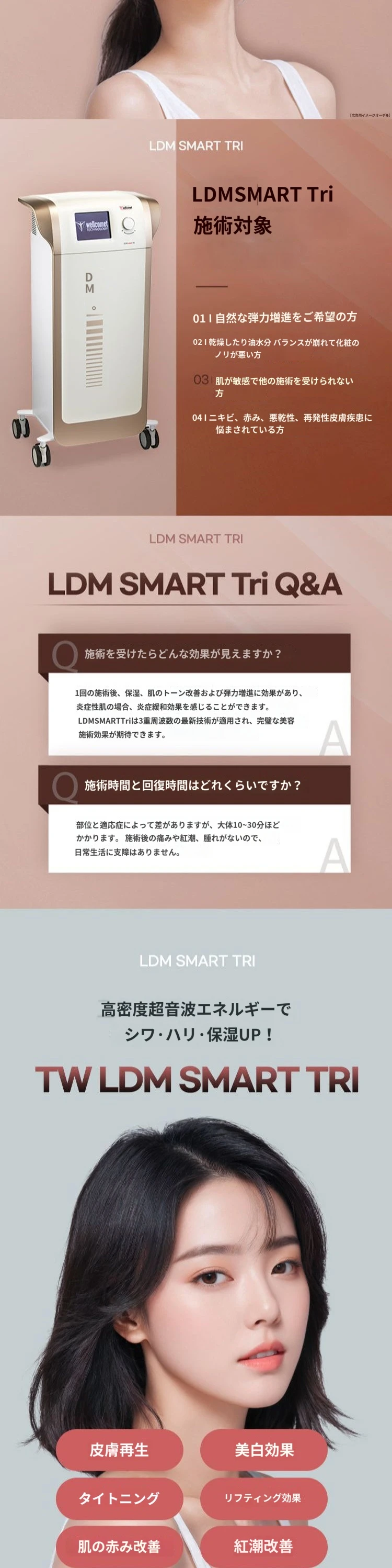 treatmentIntroduction