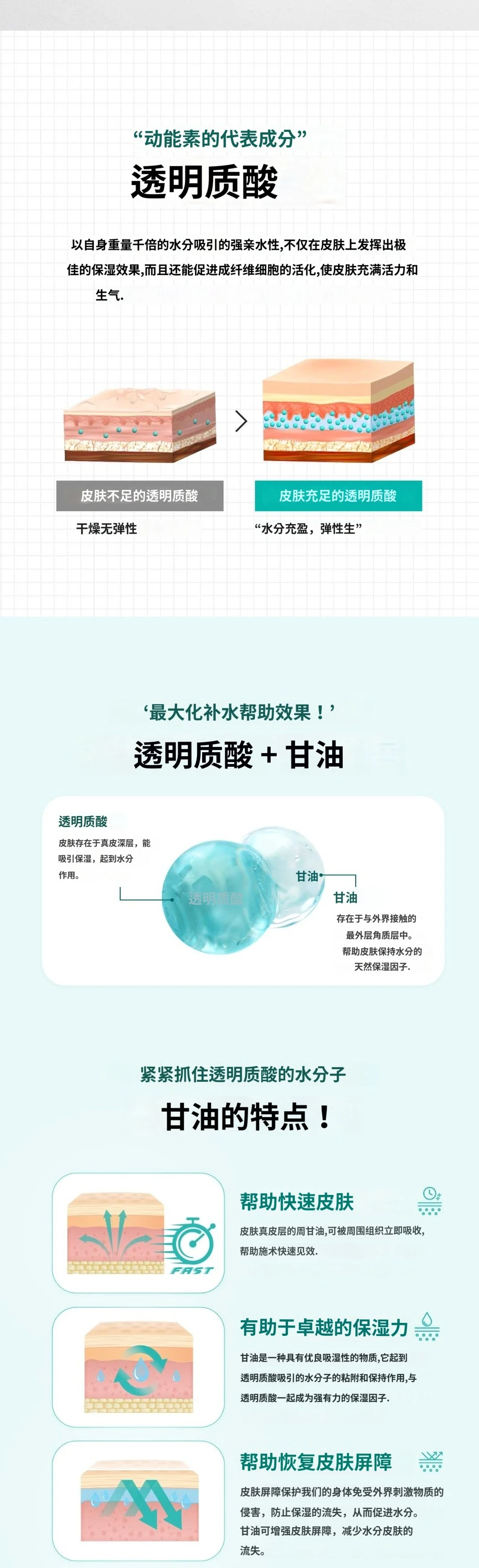 treatmentIntroduction