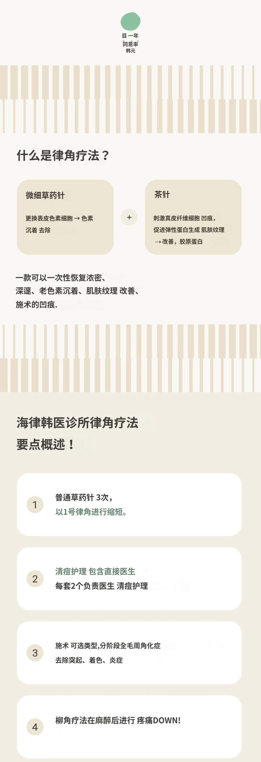 treatmentIntroduction
