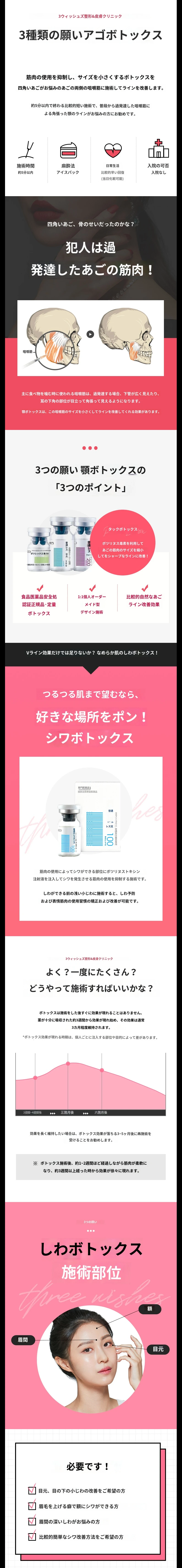 treatmentIntroduction