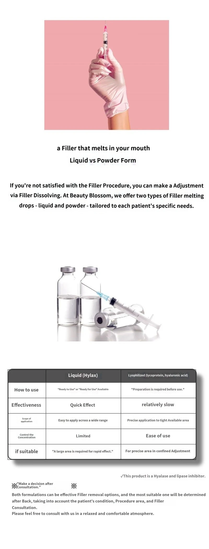 treatmentIntroduction