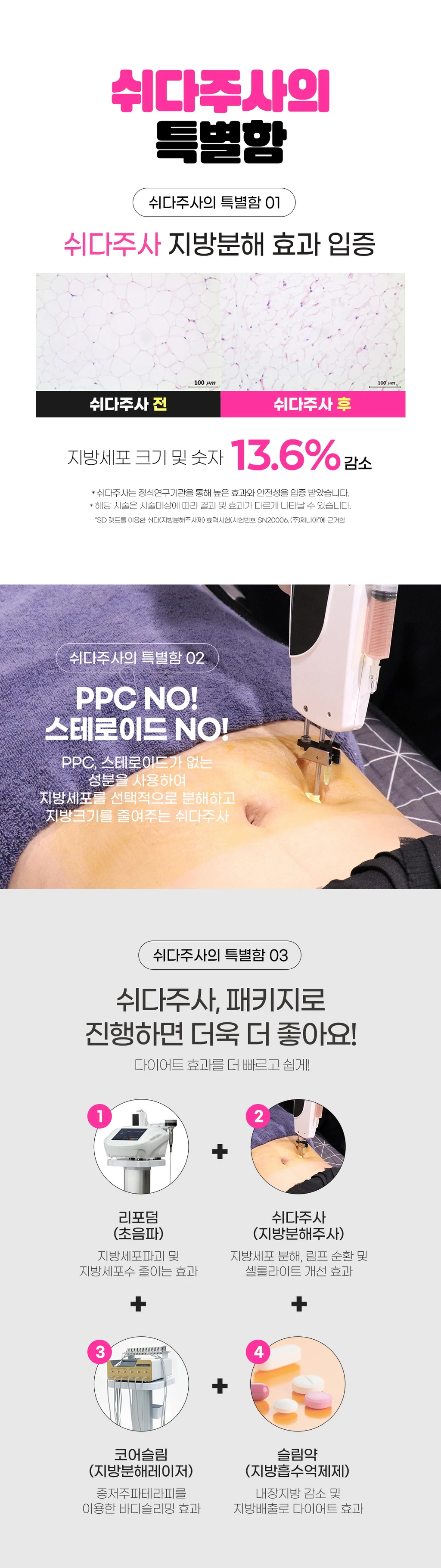 treatmentIntroduction