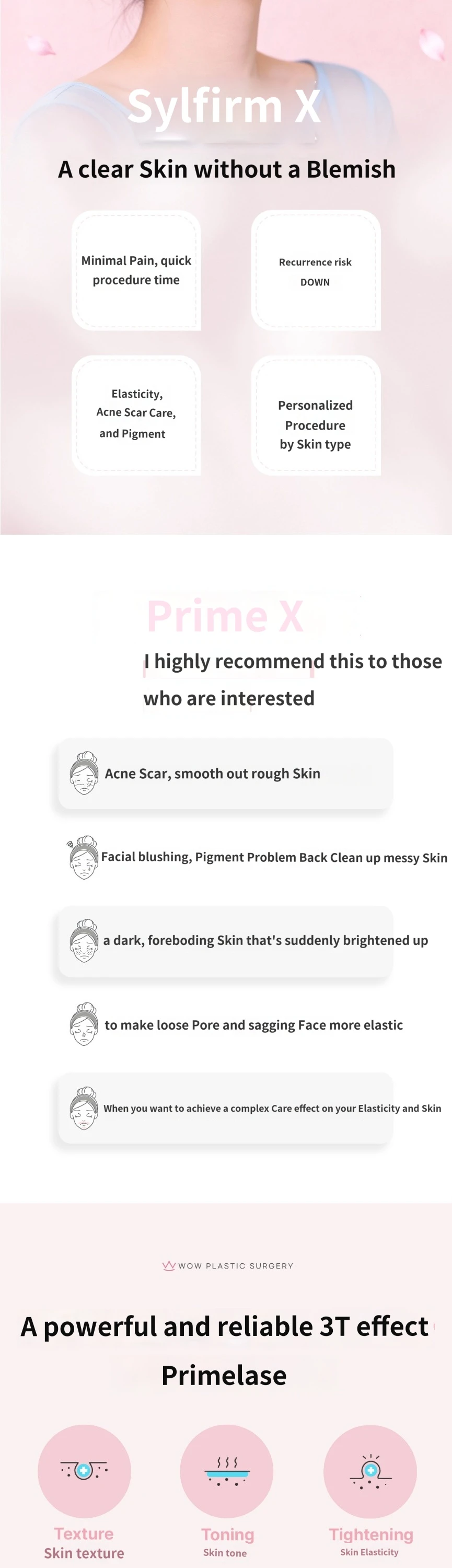 treatmentIntroduction