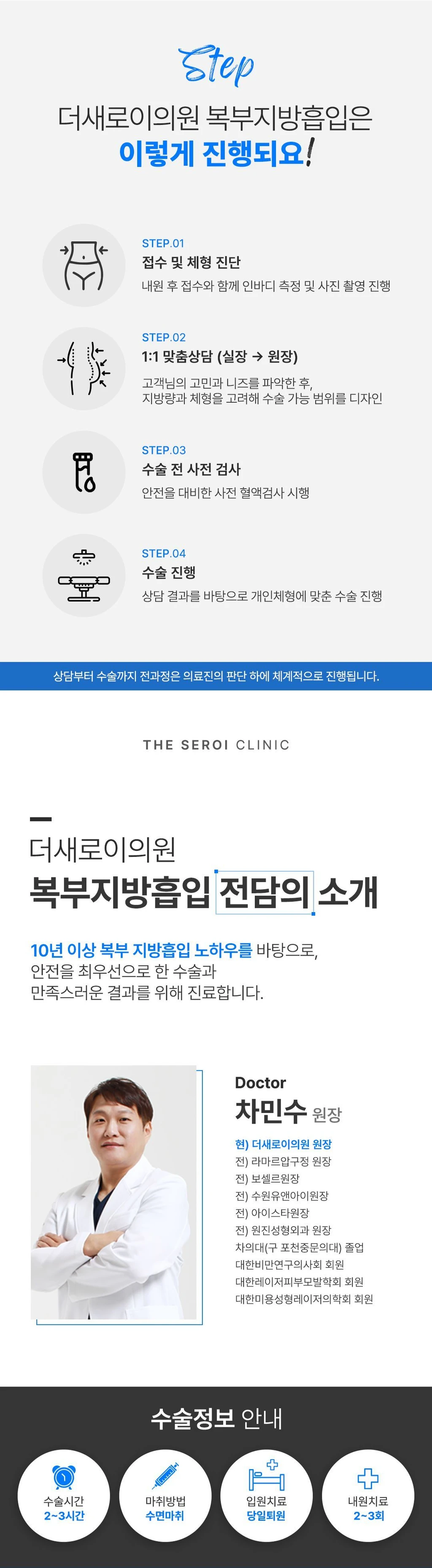 treatmentIntroduction
