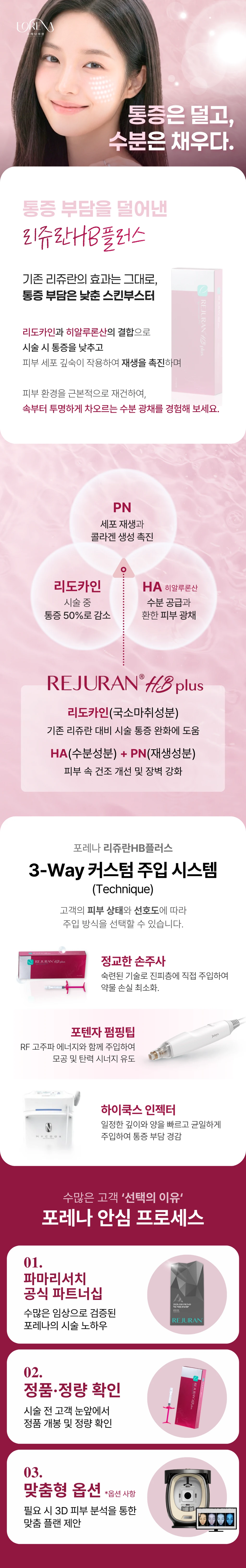 treatmentIntroduction