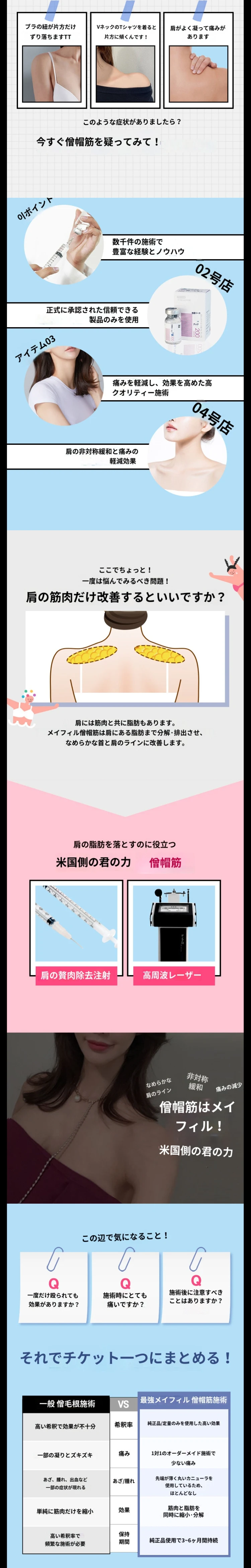 treatmentIntroduction