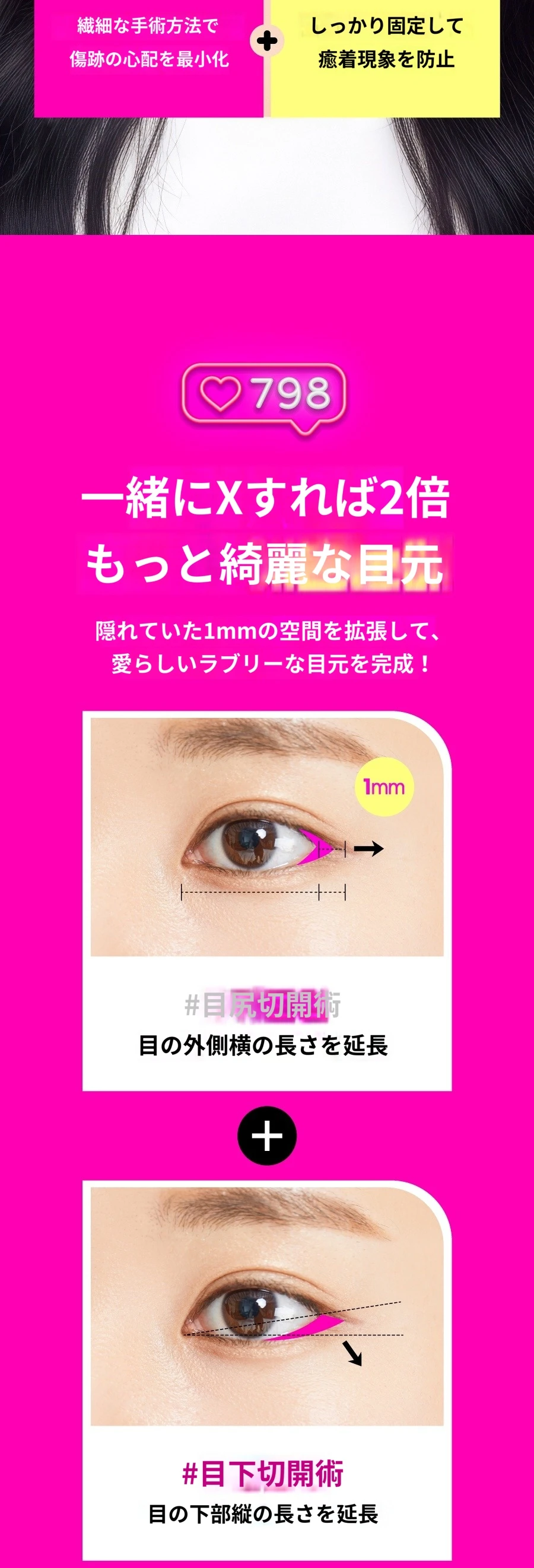 treatmentIntroduction
