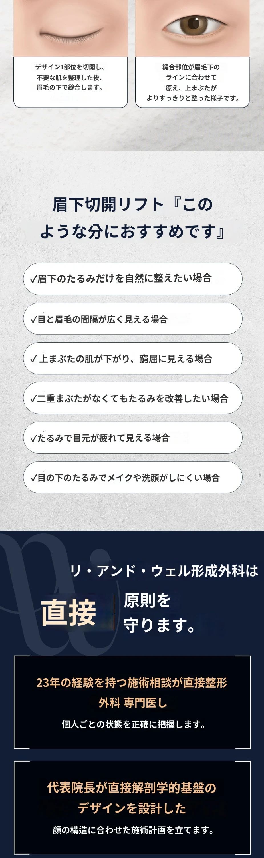 treatmentIntroduction