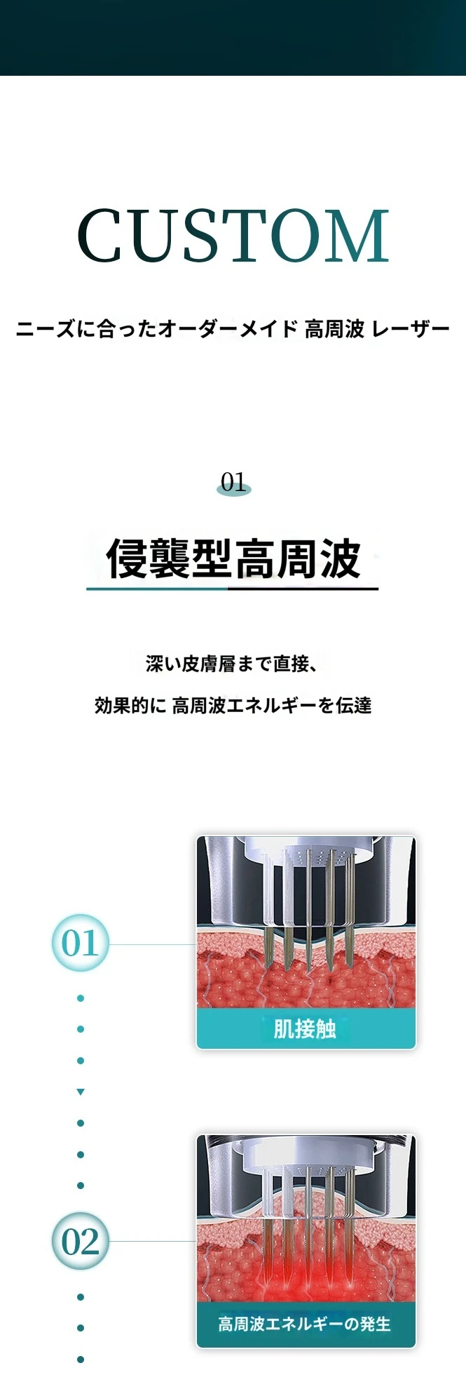treatmentIntroduction