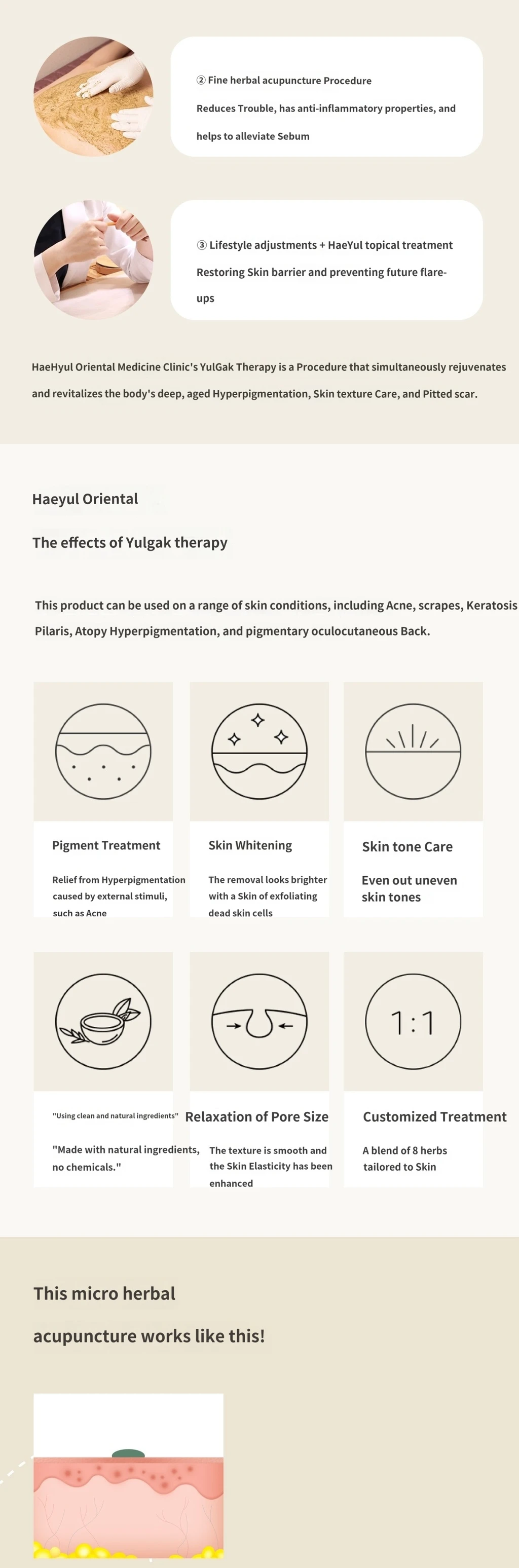 treatmentIntroduction