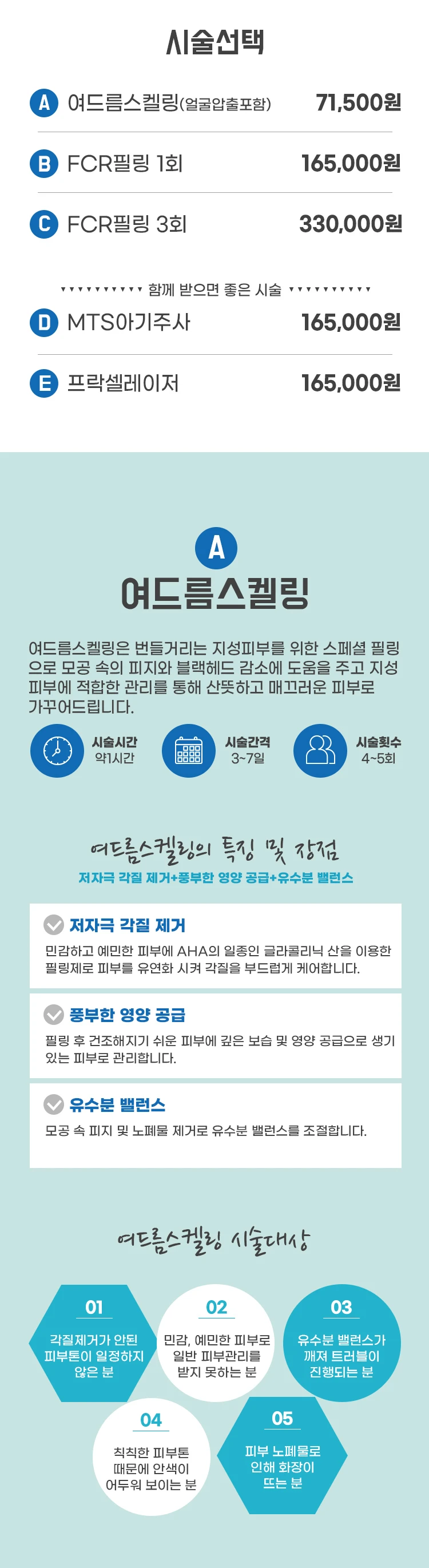 treatmentIntroduction