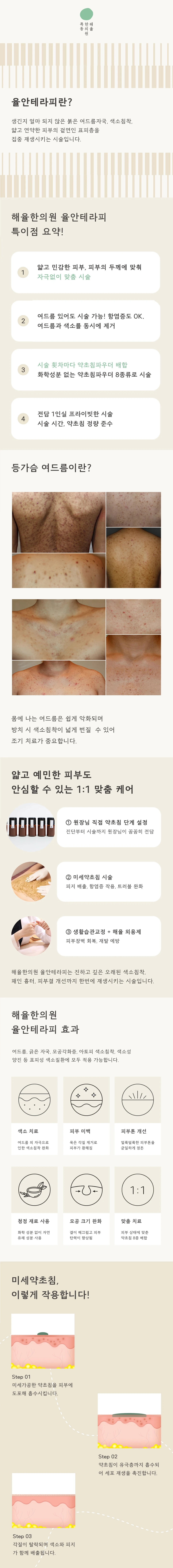 treatmentIntroduction