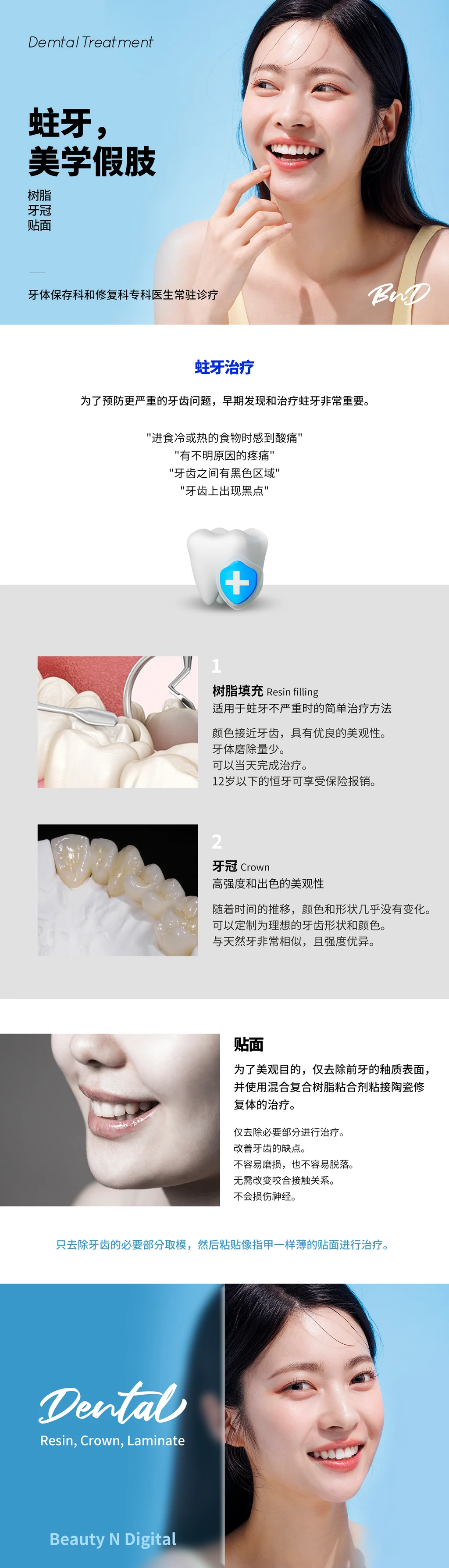 treatmentIntroduction