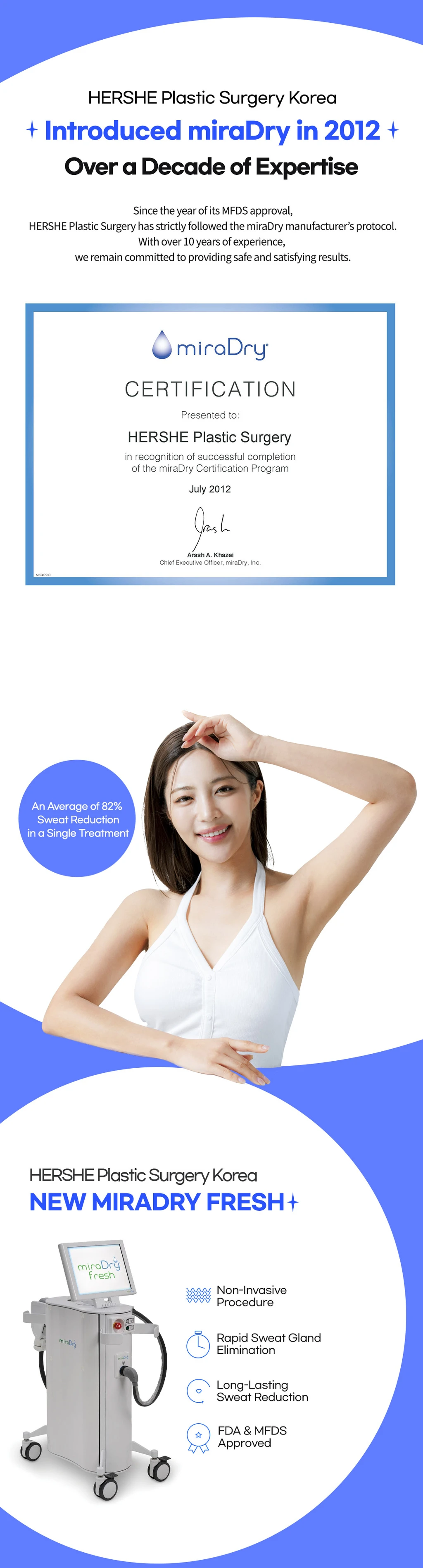 treatmentIntroduction