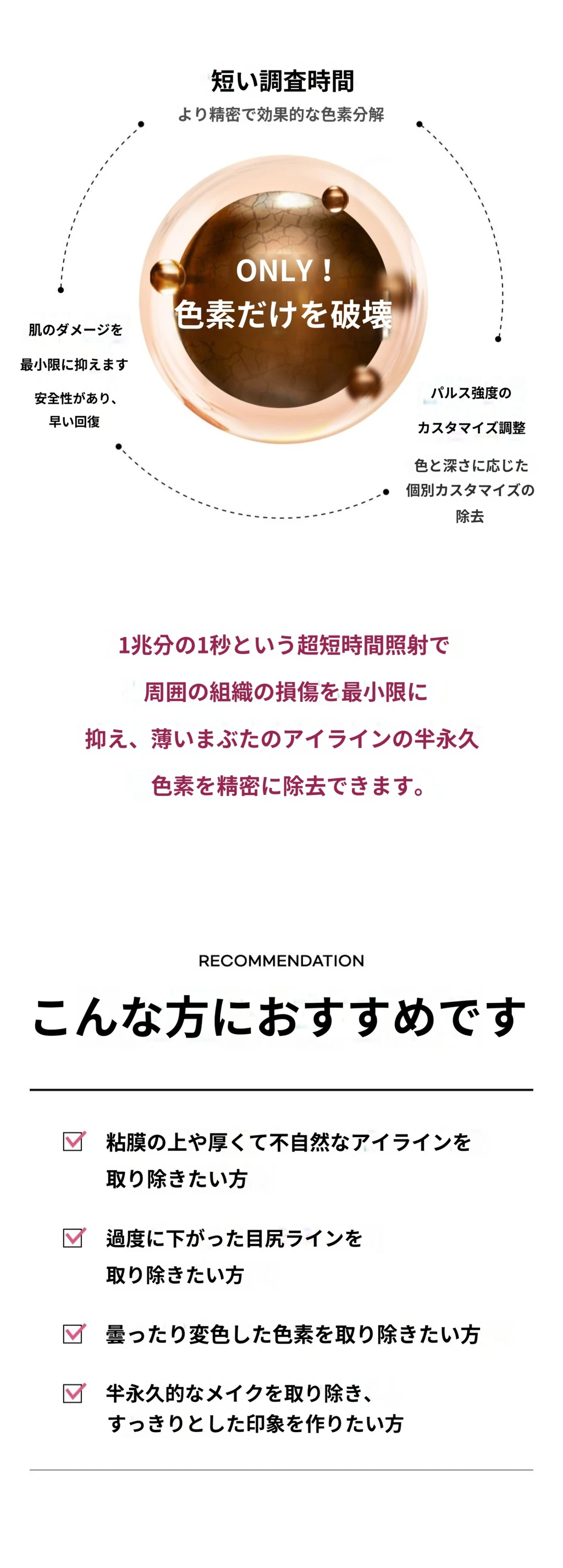 treatmentIntroduction