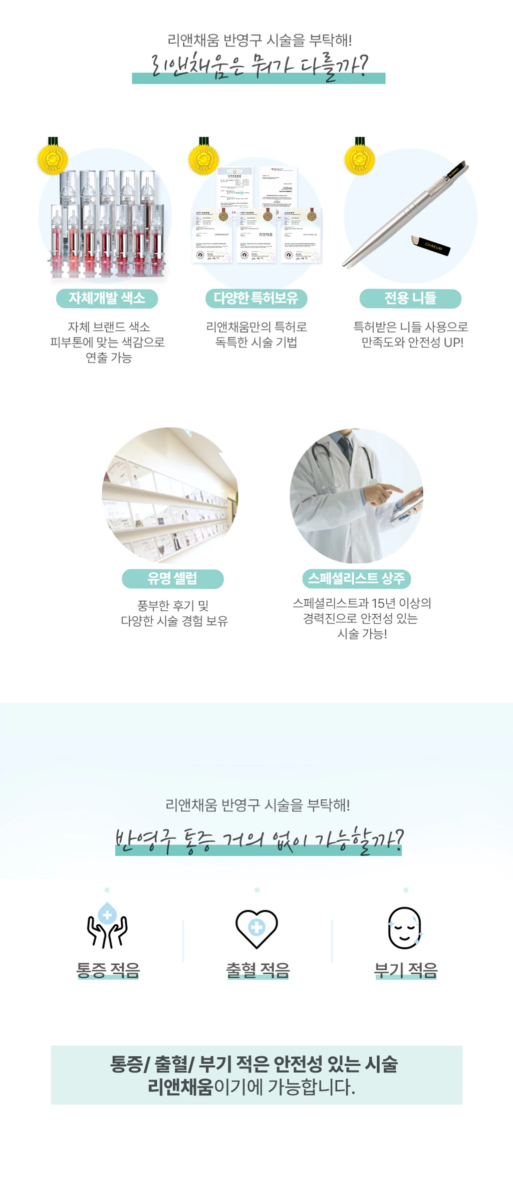treatmentIntroduction